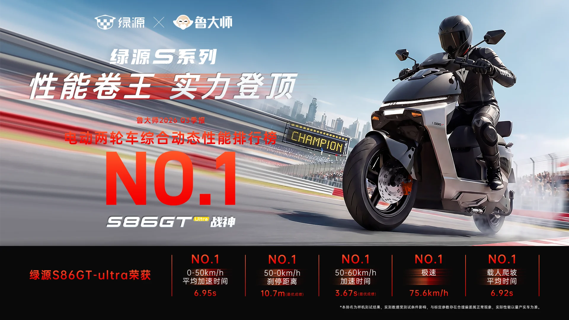 销量、性能双冠加冕|绿源S86 GT-Ultra登顶鲁大师综合动态性能排行榜