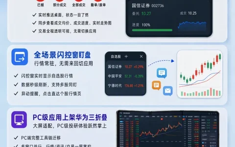 鸿蒙版国信金太阳重磅更新：全场景盯盘、证券服务实况与三折大屏体验全面升级