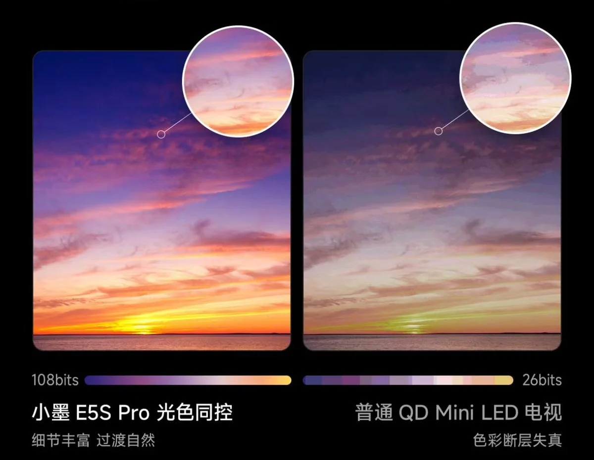 双11电视选购指南来了,好画质才是硬通货