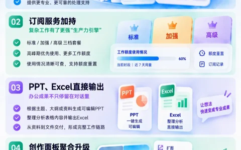 鸿蒙版豆包重磅升级：2.1 Lite/Pro双模型加持，订阅、工作任务等能力落地