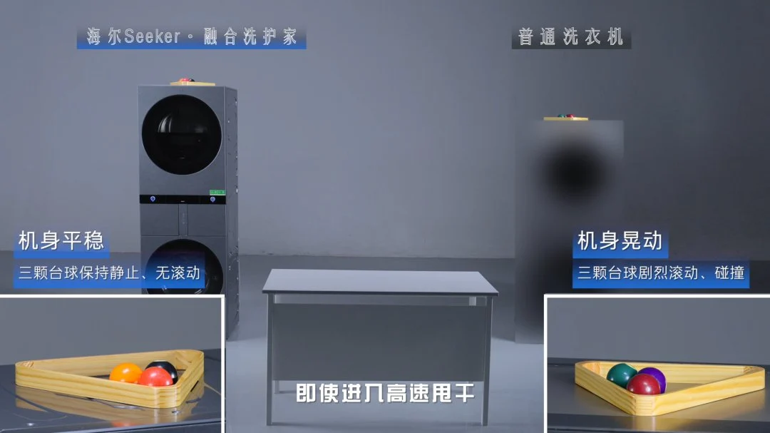 探索海尔AI智慧科技：“球”同，存“异”