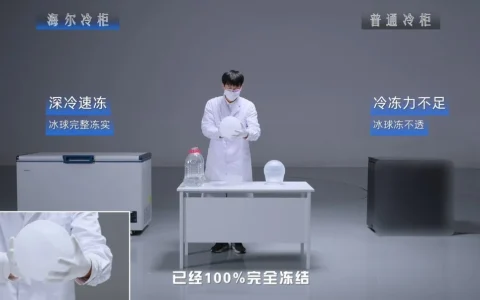 海尔“球同存异”：让用户看到AI科技的含金量