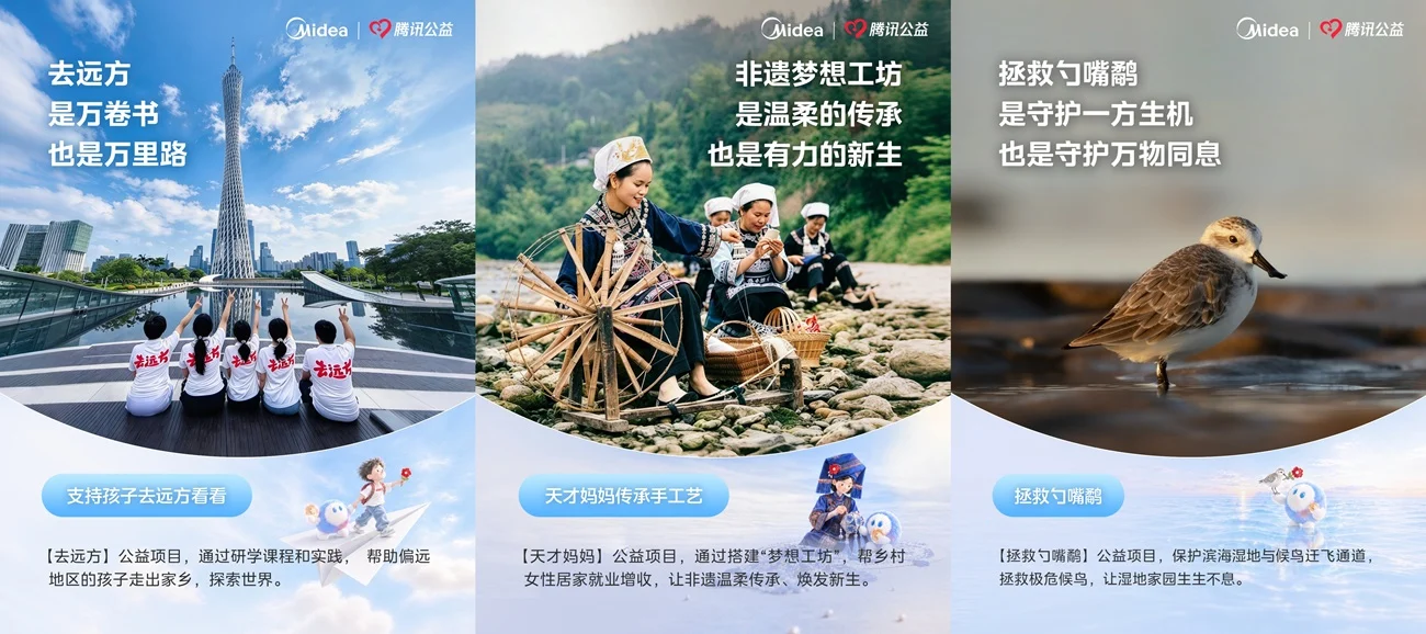 美粉专属新玩法！美的会员积分公益行动启动，让每一分成就美好发生
