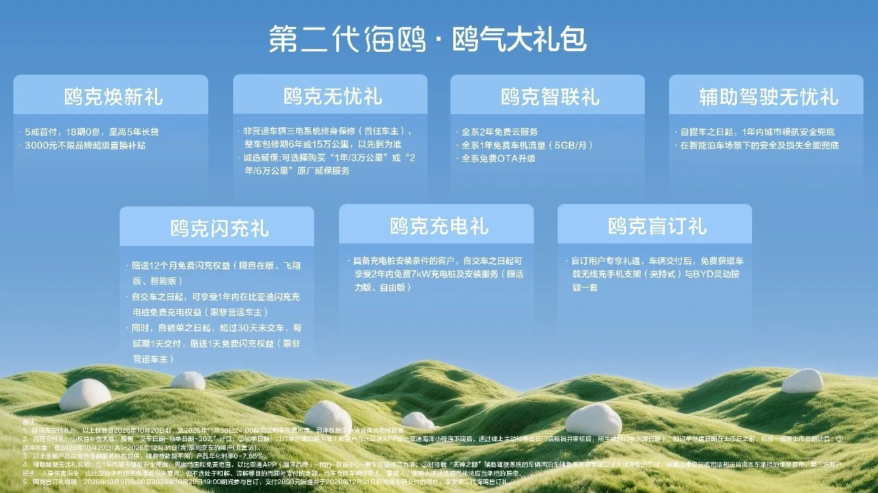大不一样，非常鸥克！比亚迪第二代海鸥上市，超级置换价6.29万元-9.69万元