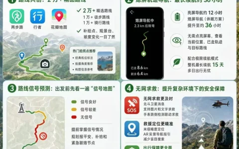 华为 Mate 90 系列推出全新户外探索模式，两步路、行者等共建路线规划、熄屏导航新体验
