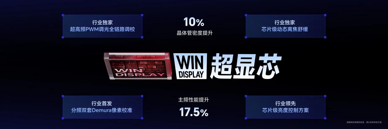 “年度T0电竞夯机”荣耀WIN2、荣耀WIN RT2正式发布,国补到手价3149元起