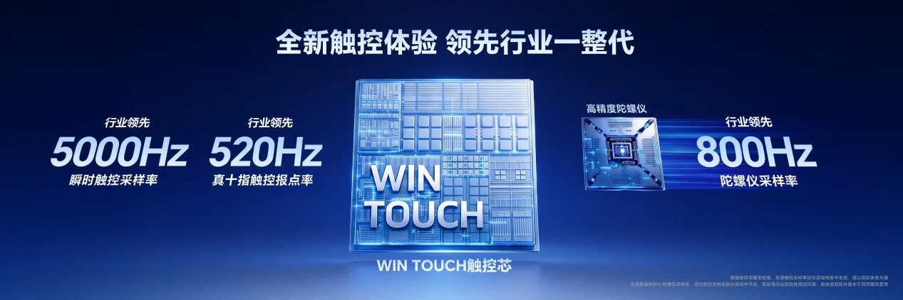 “年度T0电竞夯机”荣耀WIN2、荣耀WIN RT2正式发布,国补到手价3149元起