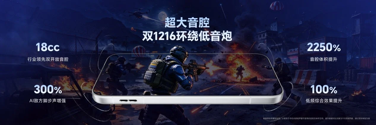 “年度T0电竞夯机”荣耀WIN2、荣耀WIN RT2正式发布,国补到手价3149元起