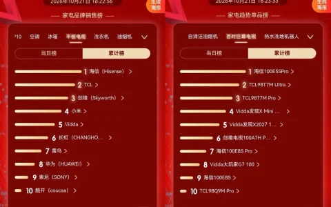 双11百吋巨幕TOP1：海信小墨E5S Pro，好画质才是硬标准