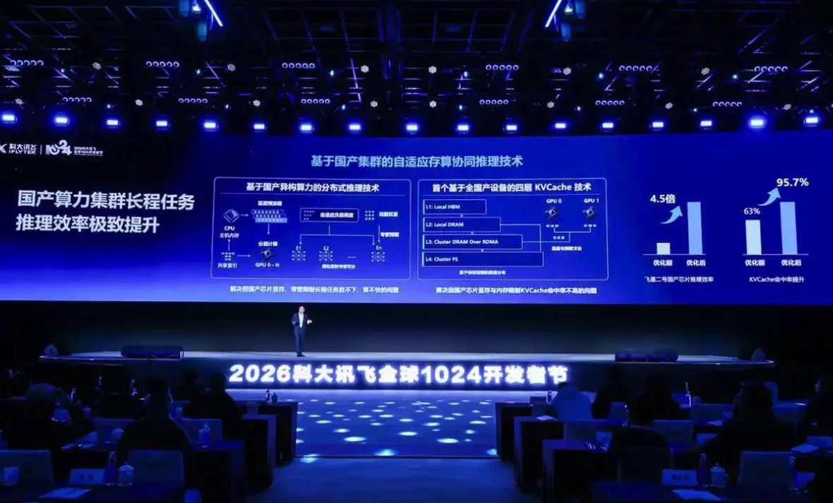 科大讯飞首发星火语音基座大模型 SparkAudio 1.0，支持中英文任意切换