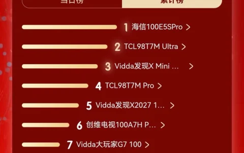 双11百吋TOP1！海信小墨E5S Pro，揭开大屏选购真相