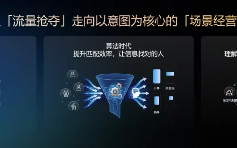 鲸鸿动能亮相第33届中国国际广告节：注意力迁移时代，品牌如何激活场景营销新增量