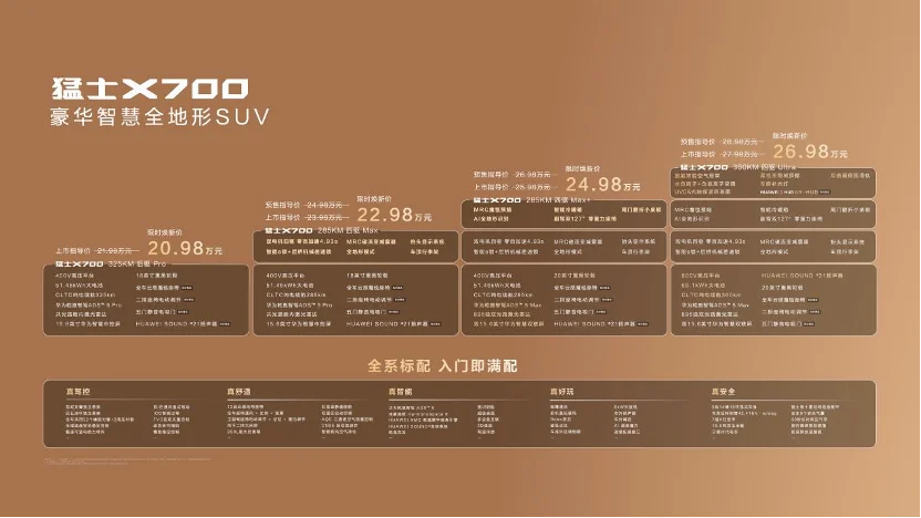 华为乾崑全栈赋能，猛士X700震撼上市，为满足全家出行期待而来