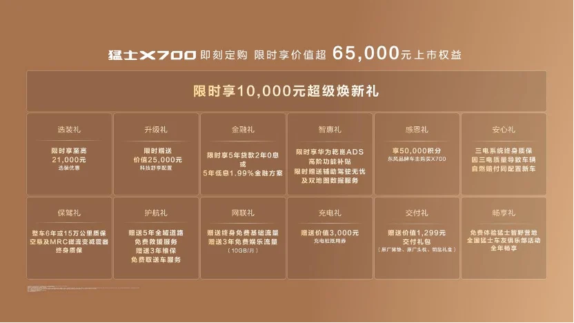 华为乾崑全栈赋能，猛士X700震撼上市，为满足全家出行期待而来