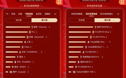 双11买百吋电视，首选海信小墨E5S Pro，十年不过时