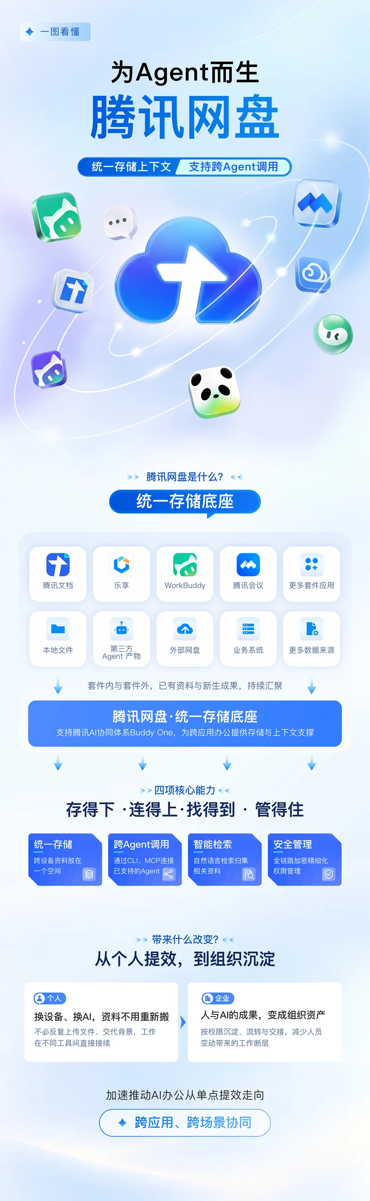 1793248686726532.png 图片1.png