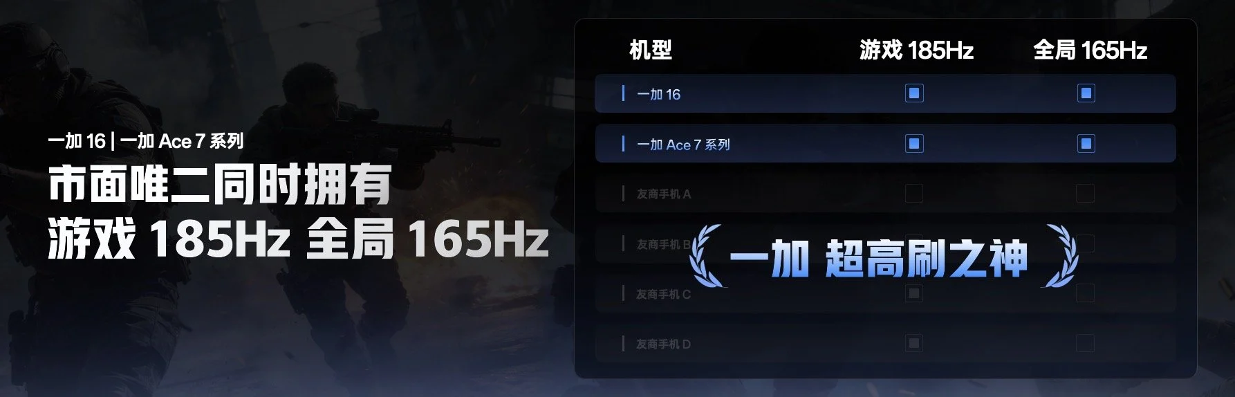 性能直升,跨代之作,一加 Ace 7 系列国补到手价2761.65元起