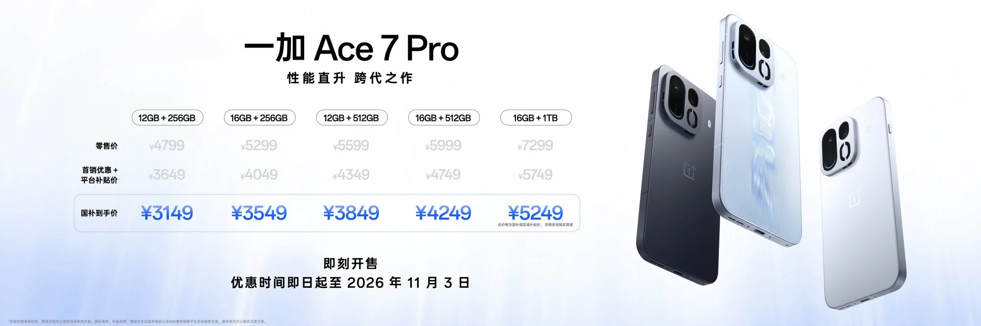 一加 Ace 7 Pro 火爆热销:首销销量同比上涨225%