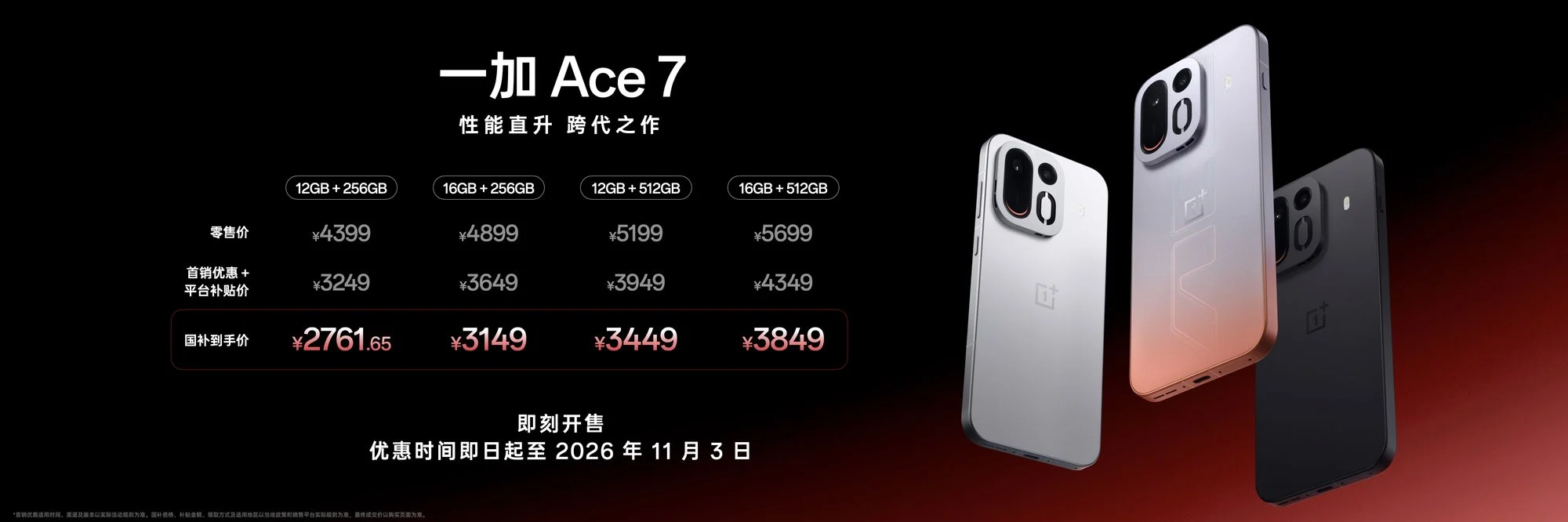 一加 Ace 7 Pro 火爆热销:首销销量同比上涨225%