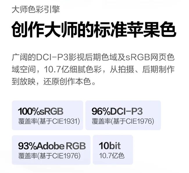 一屏兼顾创作娱乐！AOC K27U3F 5K双模显示器治愈创作者的选择困难