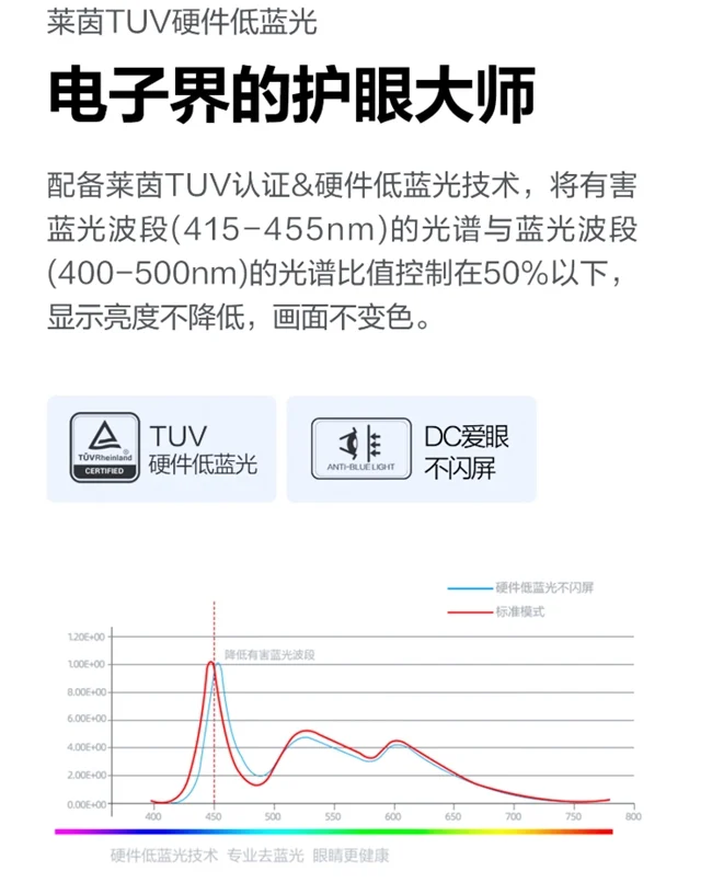 一屏兼顾创作娱乐！AOC K27U3F 5K双模显示器治愈创作者的选择困难